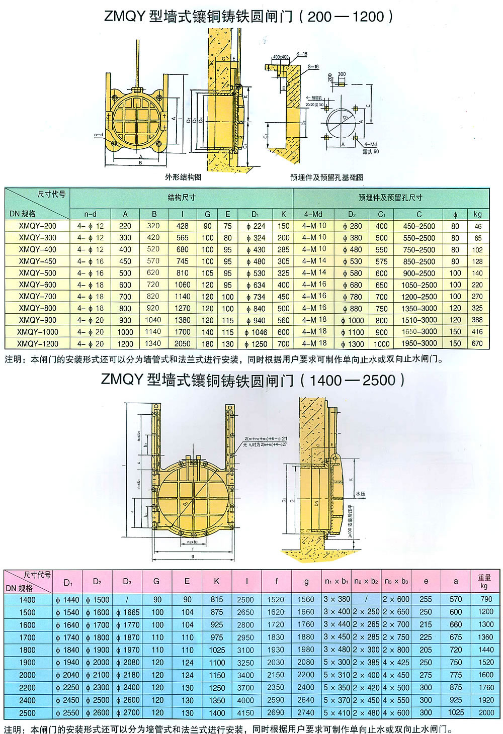 �T�F�A�l�T���Ρ��p��ֹˮ